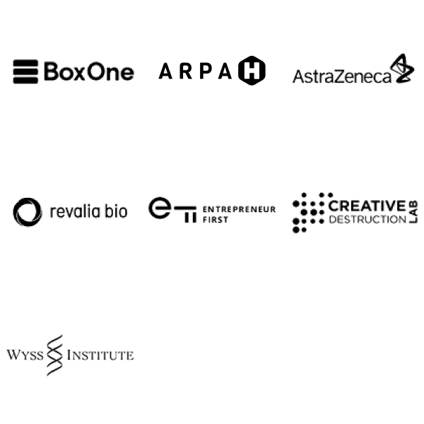 Milad Alucozai prior affiliations